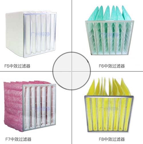 中效空氣過(guò)濾器產(chǎn)品圖 中效空氣過(guò)濾器產(chǎn)品圖